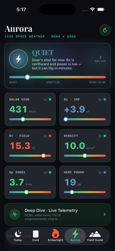 Actual Shutter Scout Aurora screen with real-time NOAA and USGS space weather data